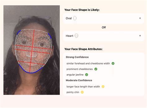 StyleSense.io .